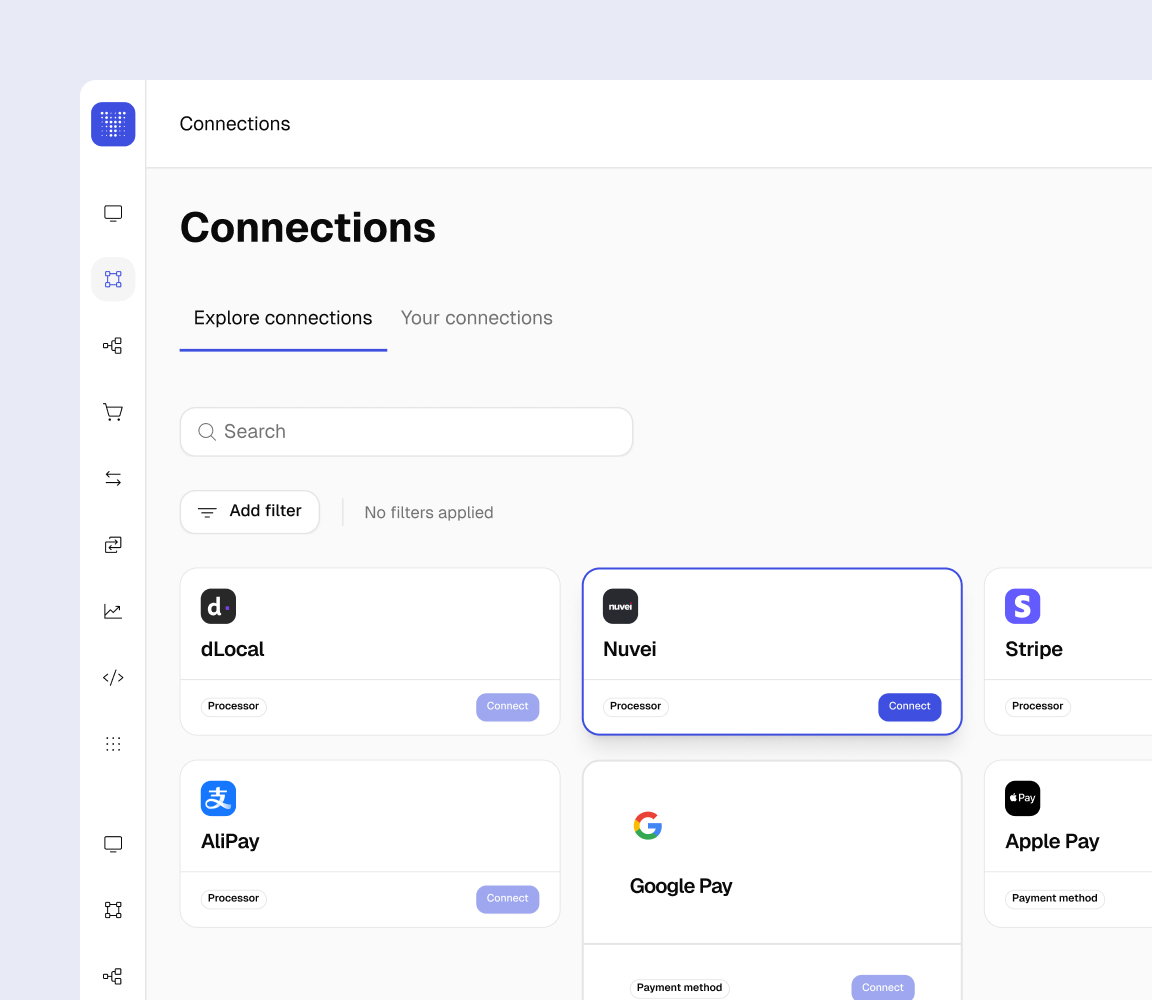 Accelerate your market entry