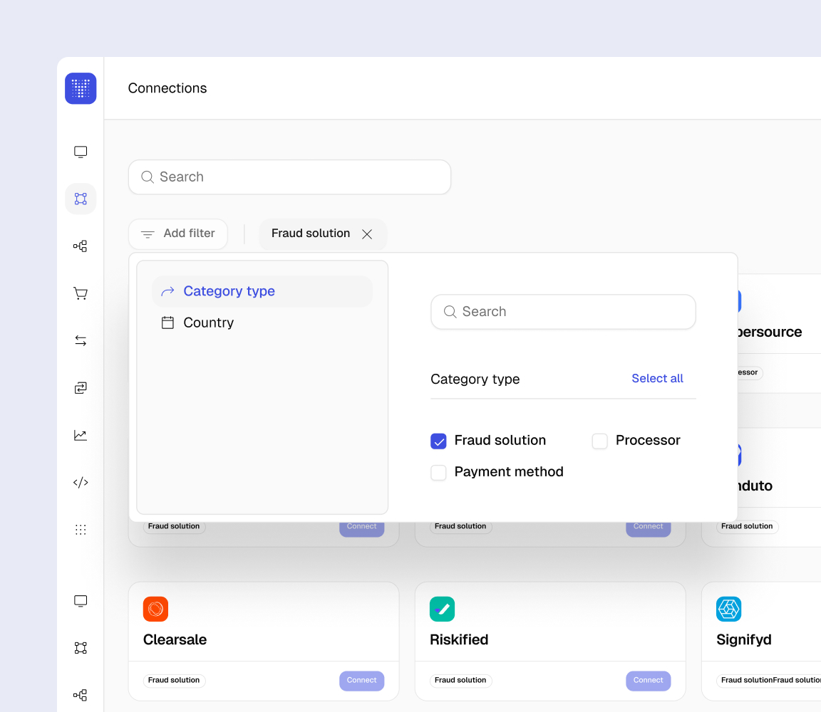 Fraud prevention for global markets